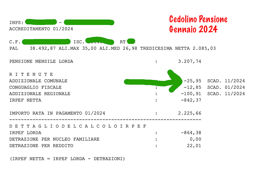tasse sulla pensione Regione aumenti della Regione Lazio La Regionale Lazio tartassa Pensioni e Stipendi aumentando Irpef Regionale